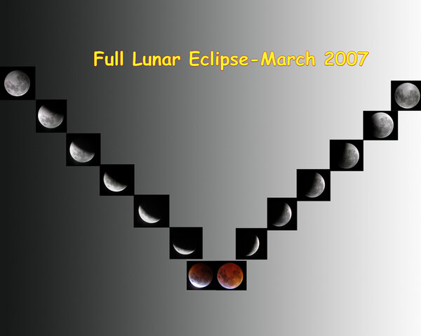 Ολική Έκλειψη Σελήνης-Μάρτιος 2007