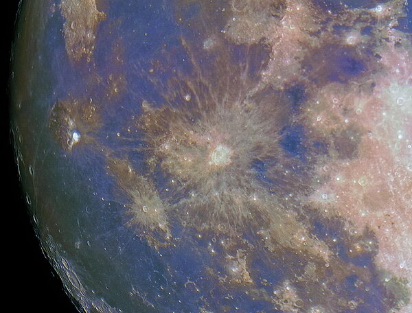 Copernicus & Kepler (μέ χρώμα)