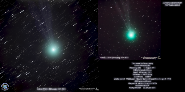 Comet C/2014 Q2 (lovejoy) 10-1-2015