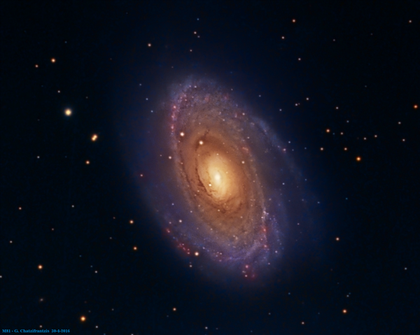 M81 Γαλαξιας του Μπόντε