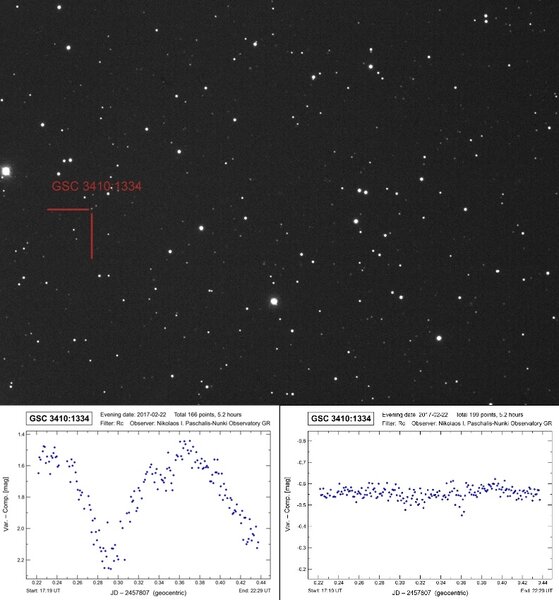 Φωτομετρική καταγραφή Μεταβλητού αστέρα Gsc 3410:1334
