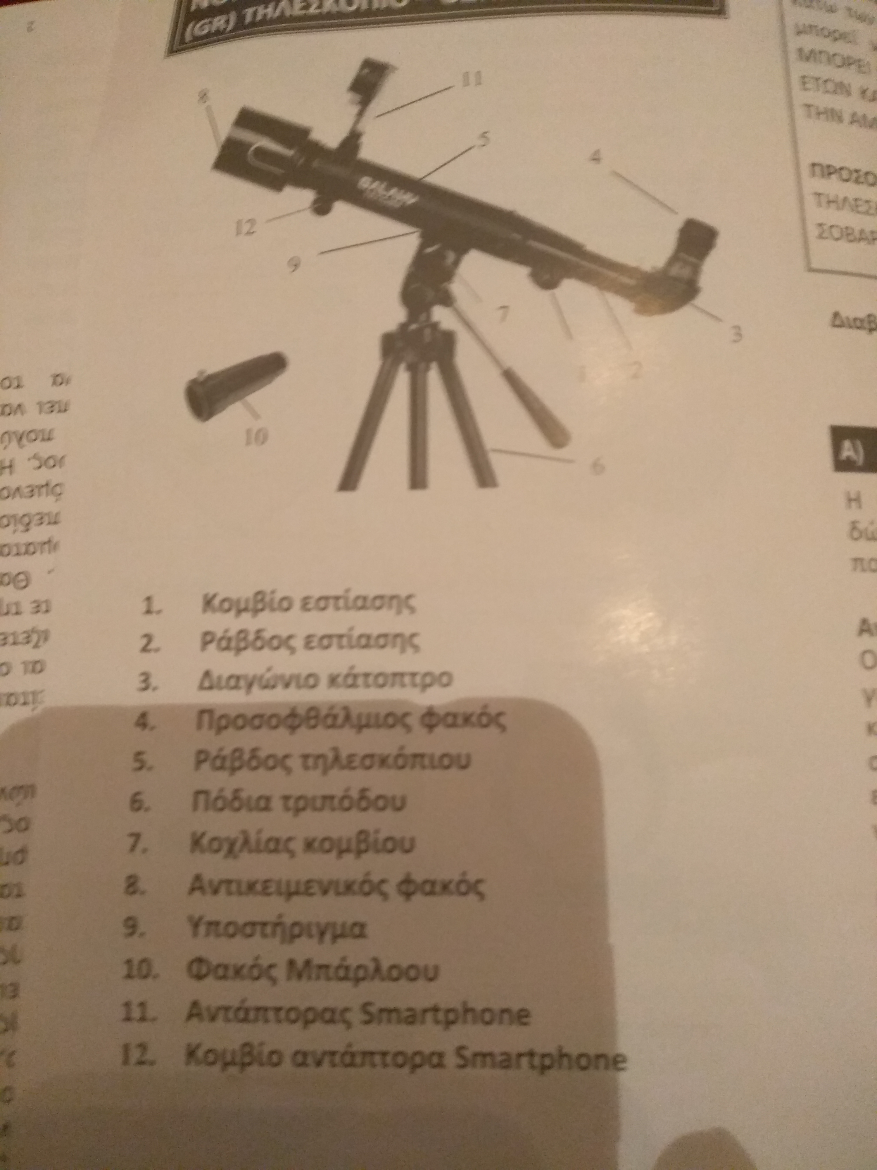 Πρόβλημα με το τηλεσκόπιο - Τηλεσκόπια - AstroVox