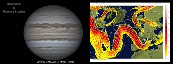 Jupiter & Jetstream Forecasts